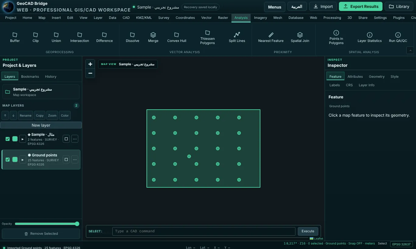 تبويب Analysis